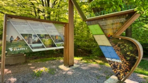 der start der venntrilogie am dreiländerpunkt.